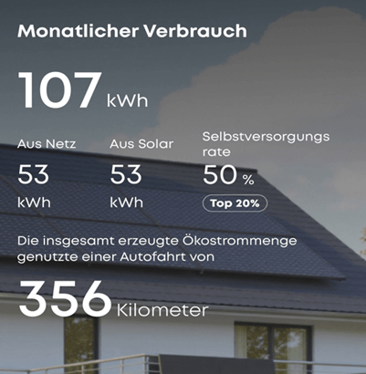 Balkonkraftwerk Wettenberg